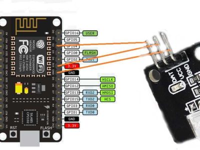 [Guida – HA] Comandare la TV con Nodemcu e Home Assistant