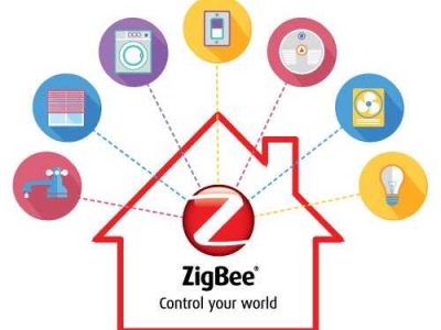 [Guida – HA] Niente più Gateway Zigbee(Sniffer CC2531 e Hassio)