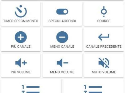 [Guida – HA] Lovelace: telecomando per TV