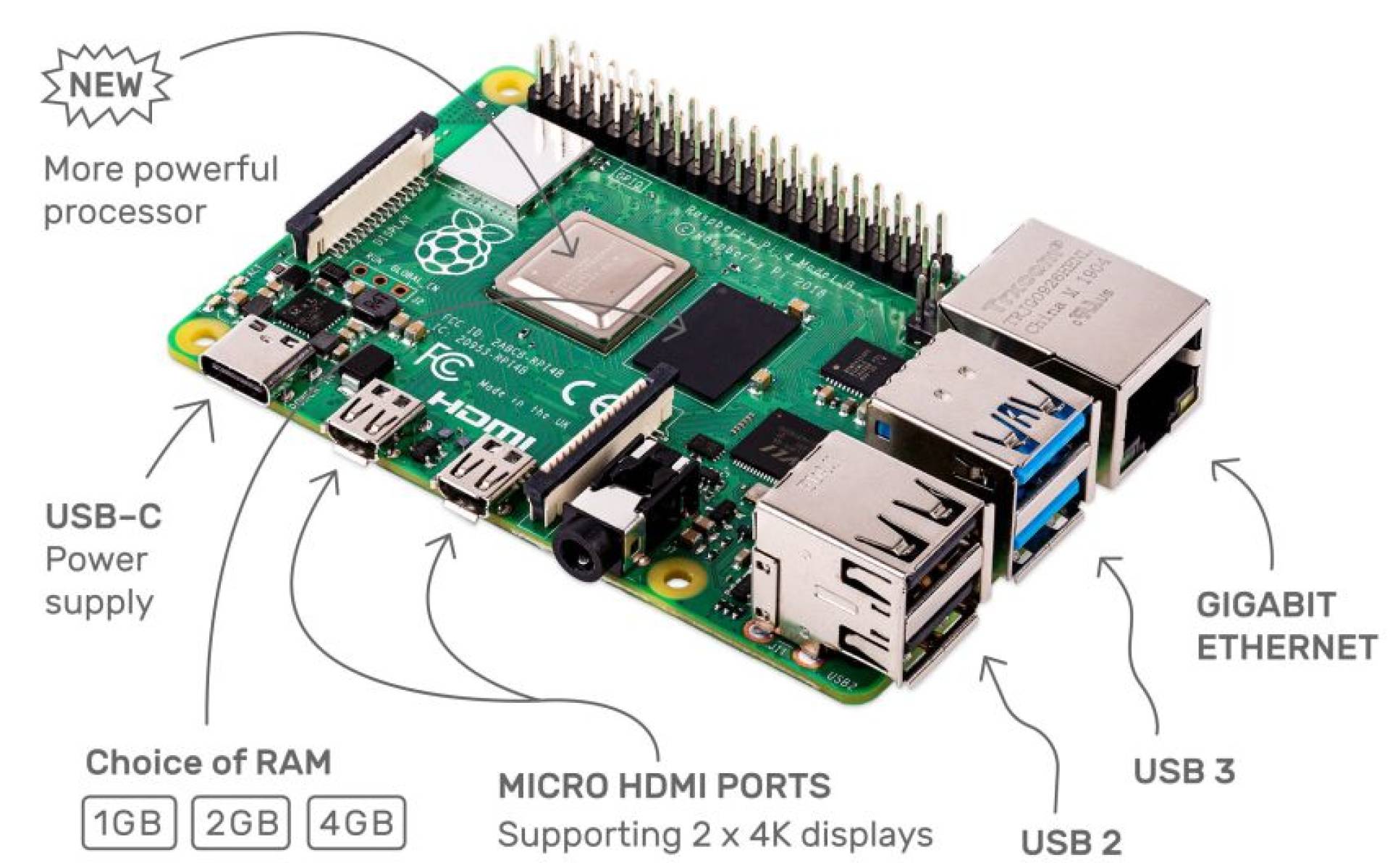 Nuovo Raspberry Pi 4 B