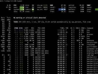 [Guida – HA] Monitorare un sistema linux con Glances e Home Asstitant
