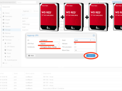 Proxmox e ZFS: come fare un RAID software con Proxmox