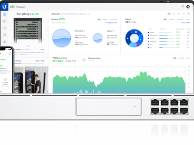 [Guida HA] connettere controller Unifi (Ubiquiti) anche ccon 2FA