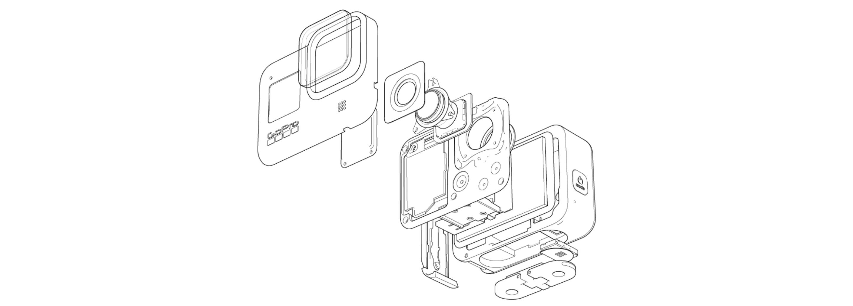 GoPro: nuove API per l’automazione dei comandi! Open GoPro